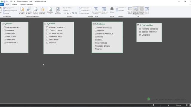Curso Herramientas Power Excel. Power Pivot II. Modelo de datos. Vídeo 12 смотреть онлайн