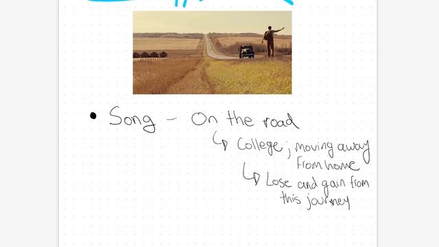 Part 1: Creating Your Story - Beginner SONG/POEM Tutorial смотреть онлайн