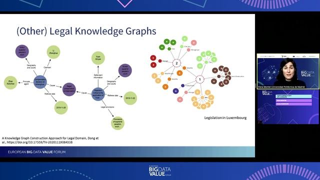 Legal Knowledge Graphs: Lynx and Beyond смотреть онлайн