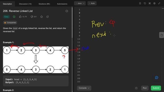 Reverse Linked List | Leetcode | JAVA смотреть онлайн