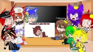 Реакция стран  и 13 карт на ТТ ( P.I.P автор)