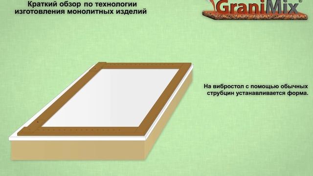 GraniMix - Литьевой гранит. смотреть онлайн