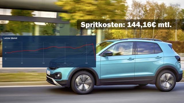 VW T-Cross 1.0 TSI 2022 Unterhalt | Leasing смотреть онлайн