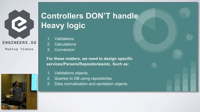 Restful controllers in Laravel - Singapore PHP User Group смотреть онлайн