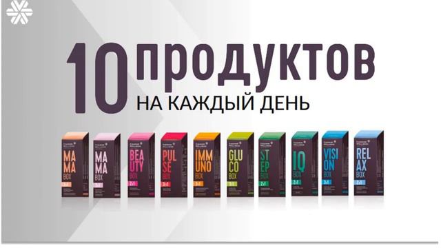 #SIBERIAN WELLNESS Корми глаза по утрам!