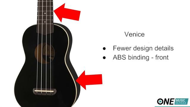 GRACE VANDERWAAL FENDER SIGNATURE UKULELE - Moonlight Review смотреть онлайн