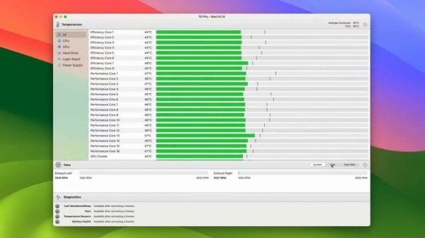Обзор самого мощного Mac за всю историю Apple. Mac Studio 2023 на M2 Ultra за 8800$!