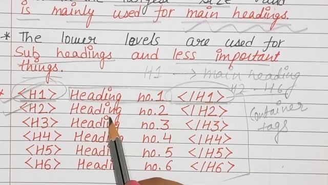L4 : Heading tags in HTML | What are heading tags? | H1 to h6 tags in HTML смотреть онлайн