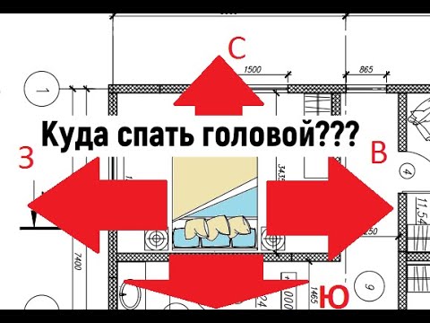 Куда спать головой? Находим самое благоприятное направление по сторонам света. Число ГУА. смотреть онлайн