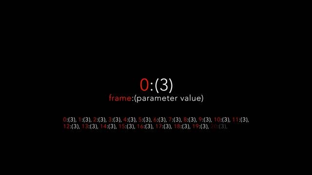 Deforum for AUTOMATIC1111 - Stable Diffusion Tutorial - AI Animation Part 1 смотреть онлайн