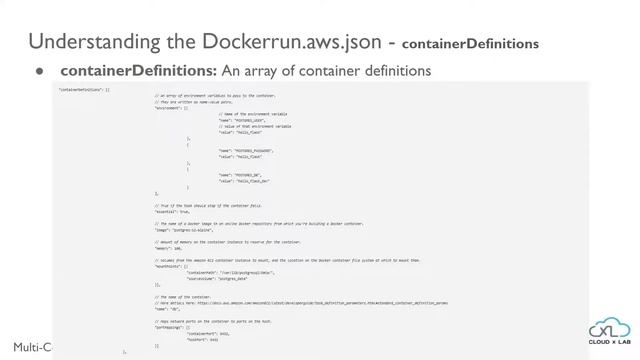 7 - Dockerrun.aws.json Introduction || Deploy Multi-Container App on AWS смотреть онлайн