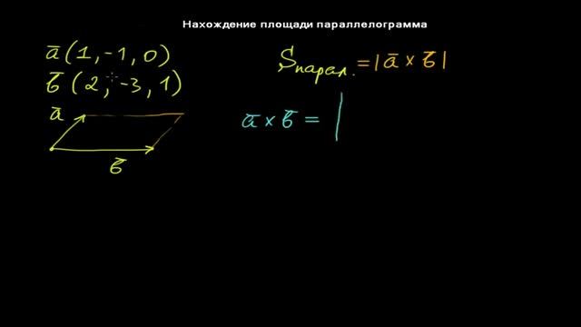 §16 Нахождение площади параллелограмма смотреть онлайн