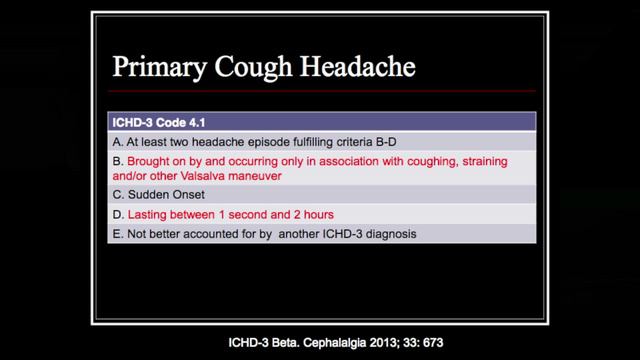 Diagnosis of the Headache Patient смотреть онлайн
