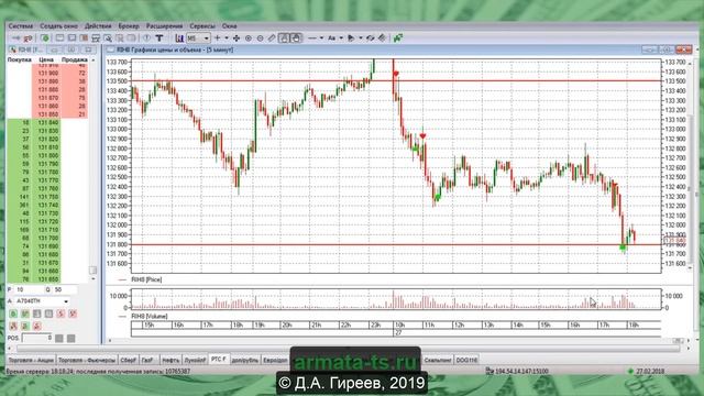 ТС Триумф смотреть онлайн