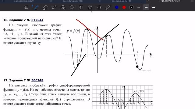 7 Задание | Применение производной к исследованию функцию | Профиль смотреть онлайн