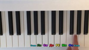 Как играть ?Антошка  на пианино БЕЗ НОТ для начинающих