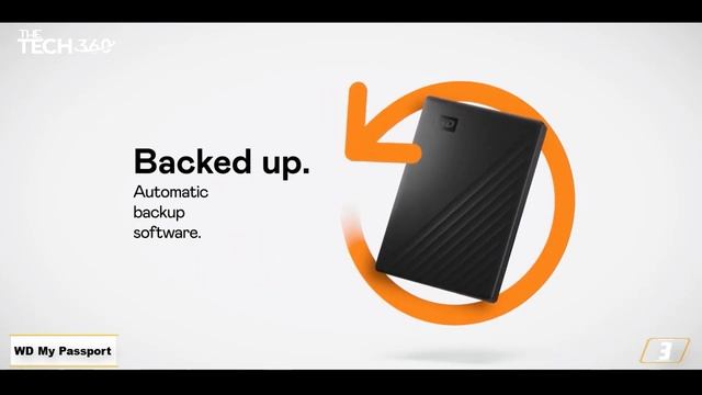 Best External Hard Drive for PS4 - Which is Best PS4 external hard drives (TOP 5) смотреть онлайн