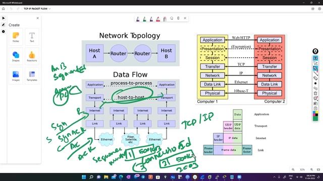 #CCNA #Day 09 #CCNA #Routing and #Switching https://vncph.courses.store смотреть онлайн