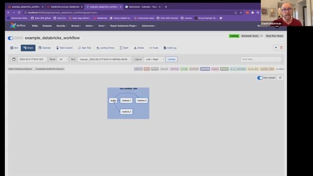 How to Orchestrate Databricks Jobs Using Airflow смотреть онлайн