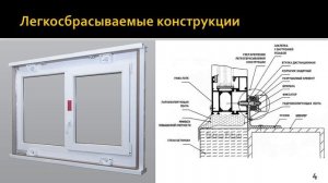 Окна в кухне и в газовой котельной