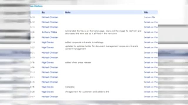 Content Manager Software смотреть онлайн