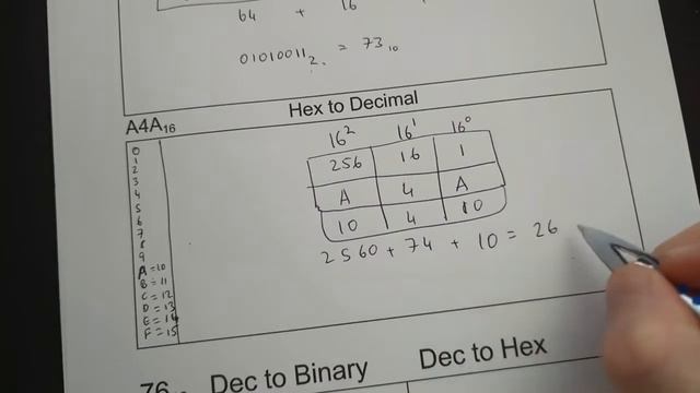 Number Conversions Binary Decimal Hex Leaving Cert Computers Quick Byte смотреть онлайн