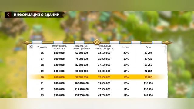 Call of Dragons ответы на вопросы смотреть онлайн