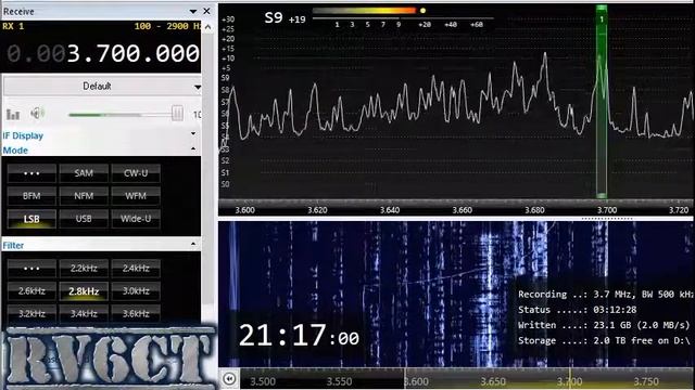 Технический круглый стол, 6 ноября 2019 г