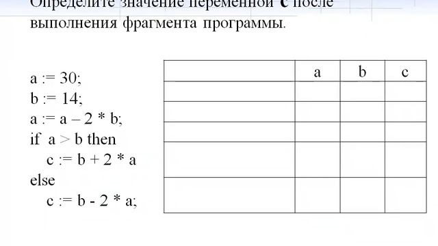 ЕГЭ по информатике 2014 Задача В2 смотреть онлайн