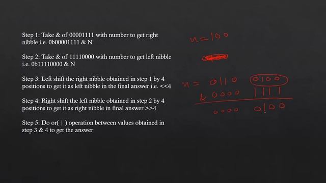 Given a byte, swap the two nibbles in it смотреть онлайн