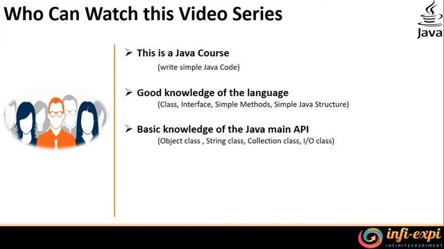 1. Java 8 - Context Setting Introduction смотреть онлайн