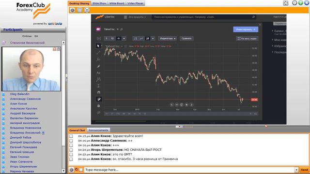 Forex Club. Сколько вы можете заработать на акциях Yahoo и Johnson & Johnson. 13.07.2015 смотреть онлайн