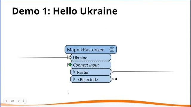 From Data to Maps to Docs: Turn Days into Minutes with Automated Integration смотреть онлайн