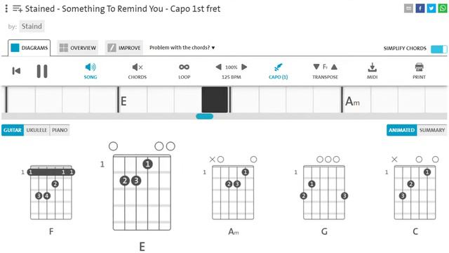 Stained - Something To Remind You - Capo 1st fret смотреть онлайн