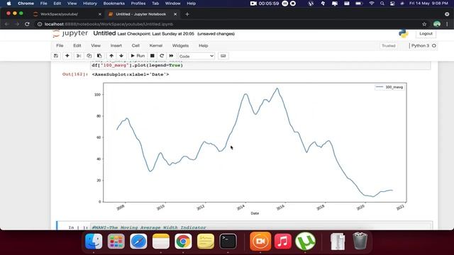 Stock market Analysis with python and flask- EPISODE 2 (Moving average- trend analysis and strategy смотреть онлайн