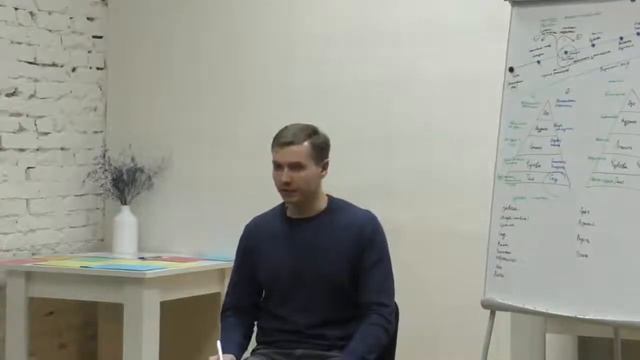 Взаимосвязь обиды и агрессии (как возникает обида). Виталий Бамбур