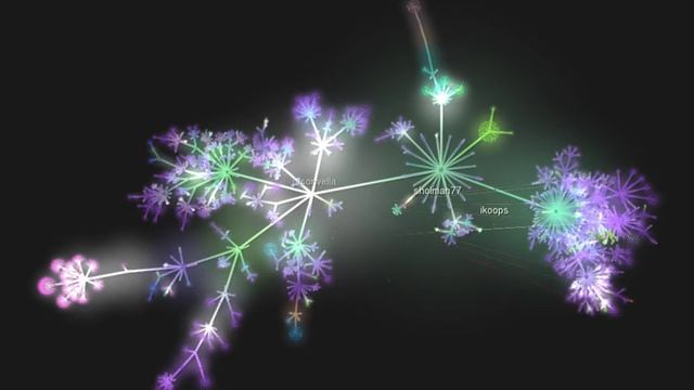 Travix Moap Git Commits 2015 смотреть онлайн