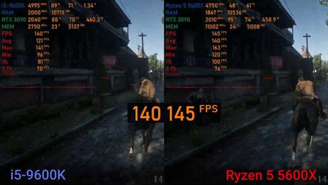 I5-9600K Vs Ryzen 5 5600X