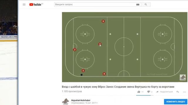 Правило хоккея: смена мест нападающих, разрыв обороны. Часть 1 смотреть онлайн