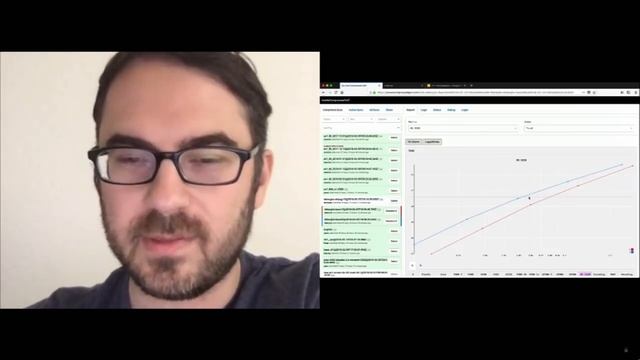 Introducing AV1 and Open Video Codecs смотреть онлайн