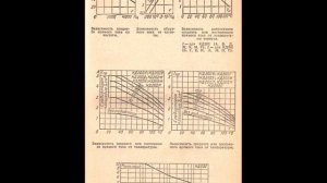 Справочные данные отечественных кремниевых сплавных диодов КД202(А-С)