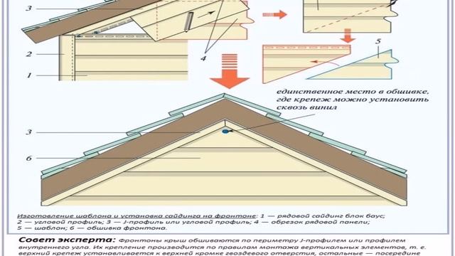 фотоинструкции по обшивке сайтингом фронтон своими руками