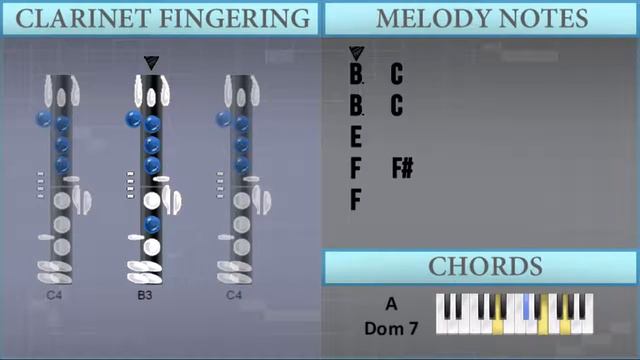 How to play Once Upon A December by Deana Carter on Clarinet (Tutorial) смотреть онлайн
