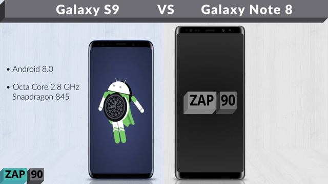S9 vs Note 8 (Comparativo) смотреть онлайн
