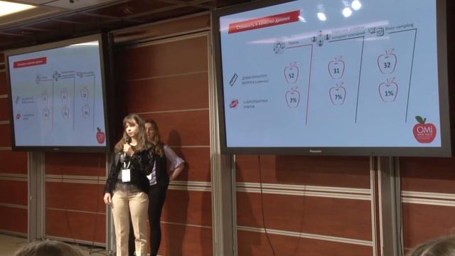 RE-2021 Есть ли альтернатива панелям? Стрелкова Ольга, Наумова Татьяна, Незговорова Мария (OMI)