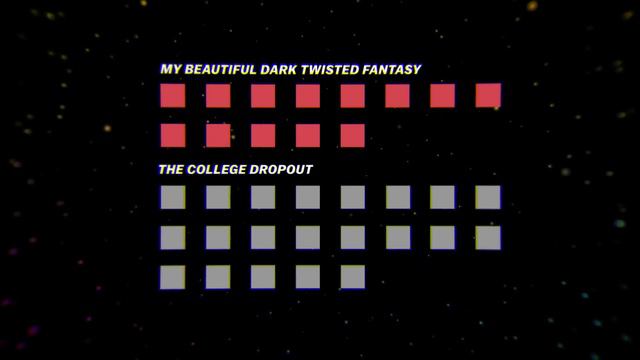 Kanye, Deconstructed: The Human Voice As The Ultimate Instrument