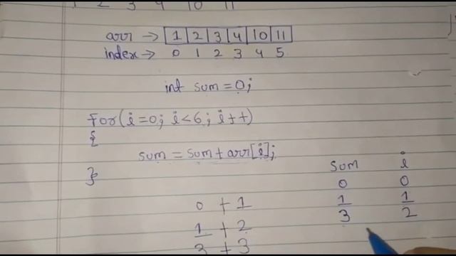 Simple Array Sum | Hackerrank | Hindi | Explanation and Code смотреть онлайн