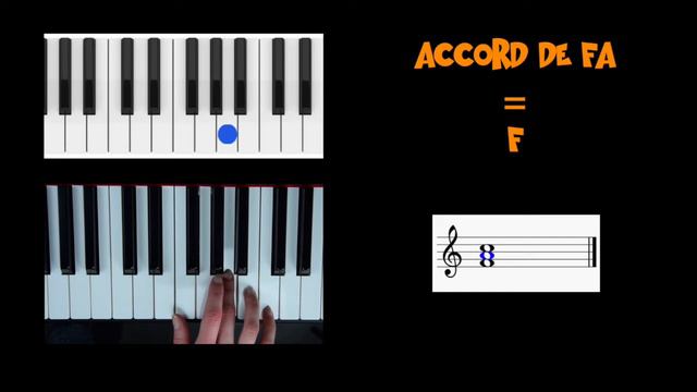 Accord Piano de Fa majeur смотреть онлайн