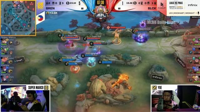 Owgwen blocks Wise's only path of Escape смотреть онлайн