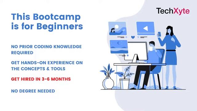 Full-Stack Java Development Course for Beginners | Techxyte смотреть онлайн